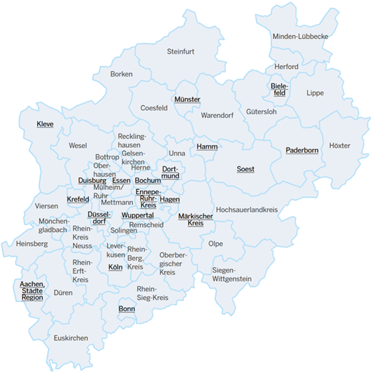 Standorte und Ansprechpartner der NRW-Partnerhochschulen des Leistungssports Standorte und Ansprechpartner der NRW-Partnerhochschulen des Leistungssports