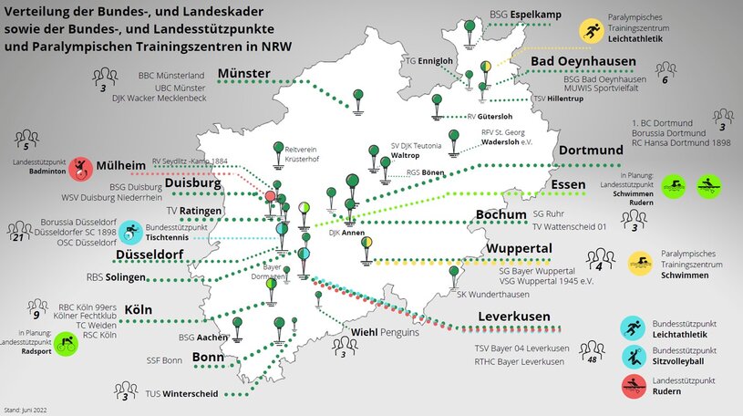 NRW-Karte paralympischer Leistungssport (BRSNW e.V.)